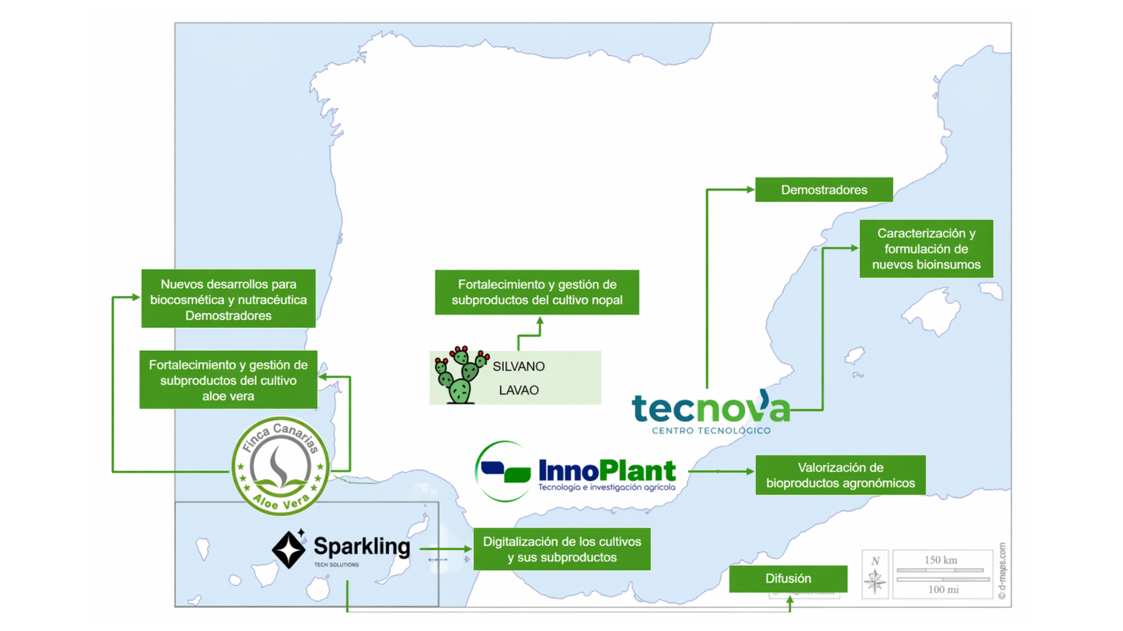 Mapa del consorcio BIOCRASS entre Canarias y Andalucía